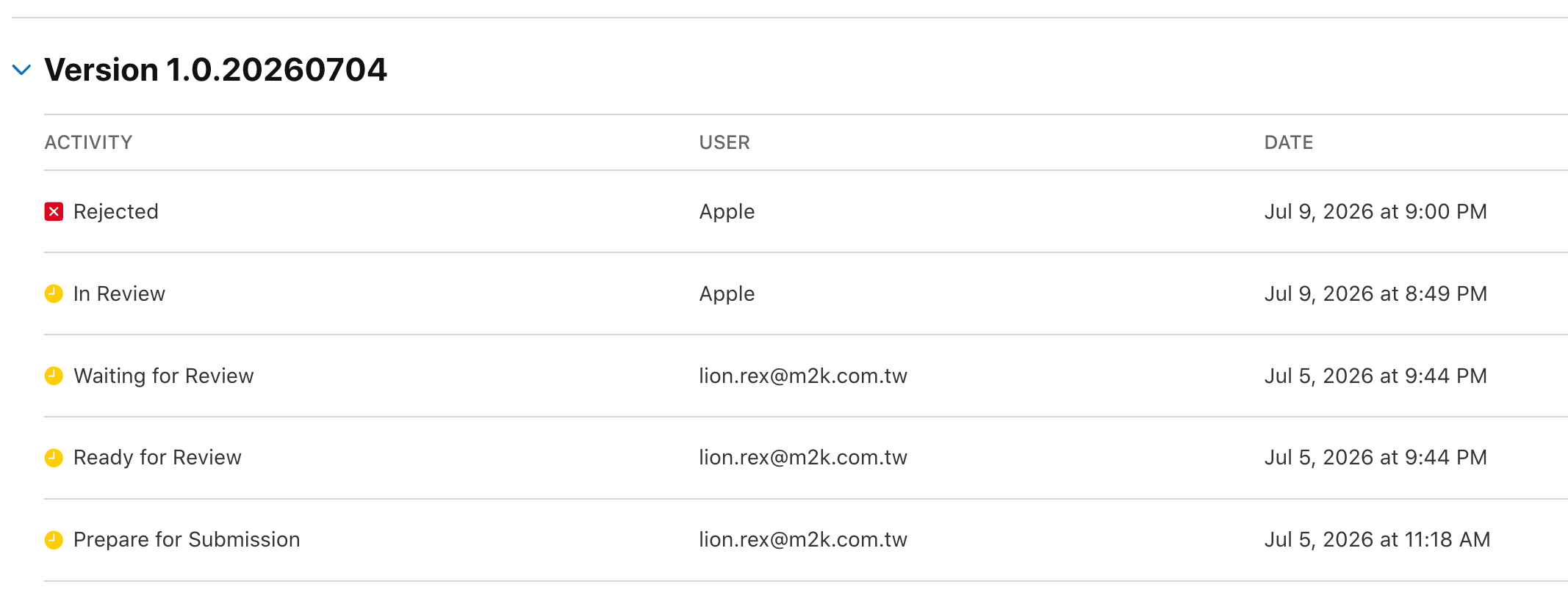 App Store Connect — Rejected Jul 9